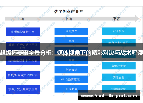 超级杯赛事全景分析：媒体视角下的精彩对决与战术解读